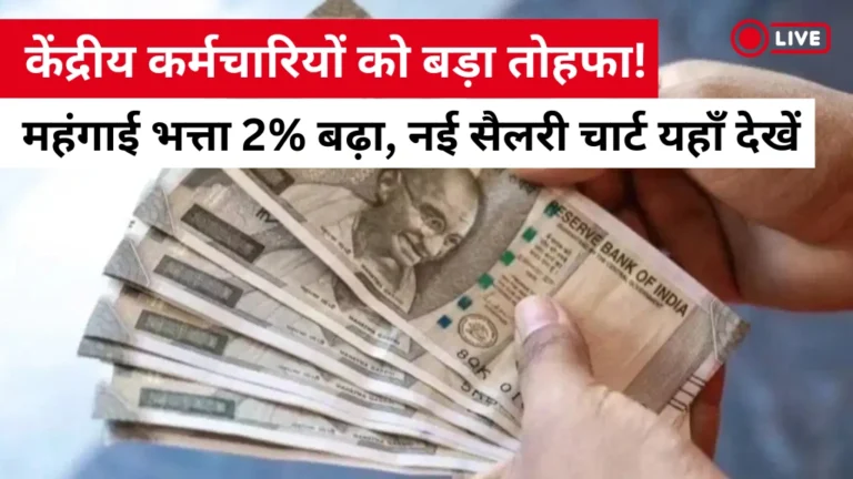 Central Government Employees DA Hike