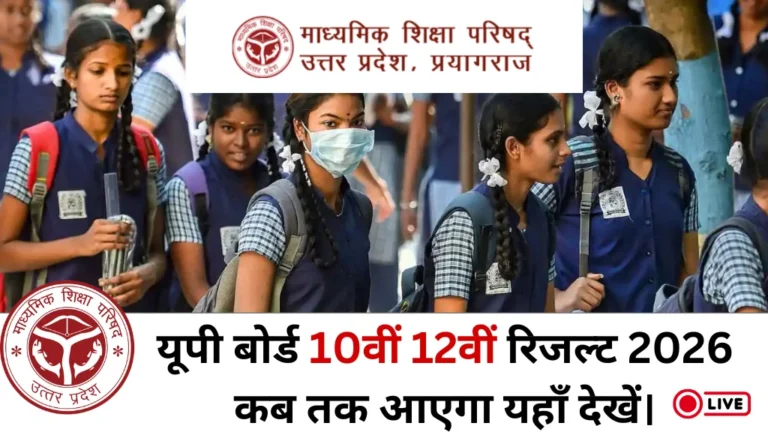 UP Board Ka Result Kab Aayega